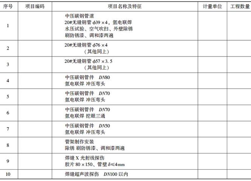 管道工程师:从新手到专家的成长之路