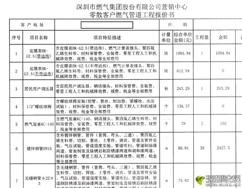 机电安装工程专业承包二级资质:如何获取与保持?